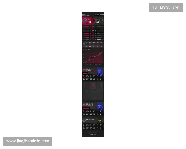 鲍尔场均9.8次助攻排名第二 坎宁安紧随其后并列第三