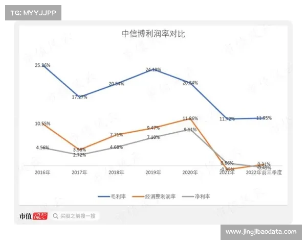 滑雪场客流超1.9亿人次，同比增长22.8%
